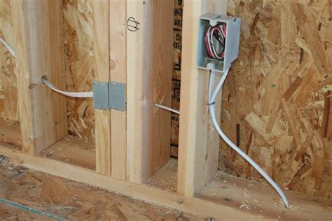 electrical box install|installing electrical outlet box.